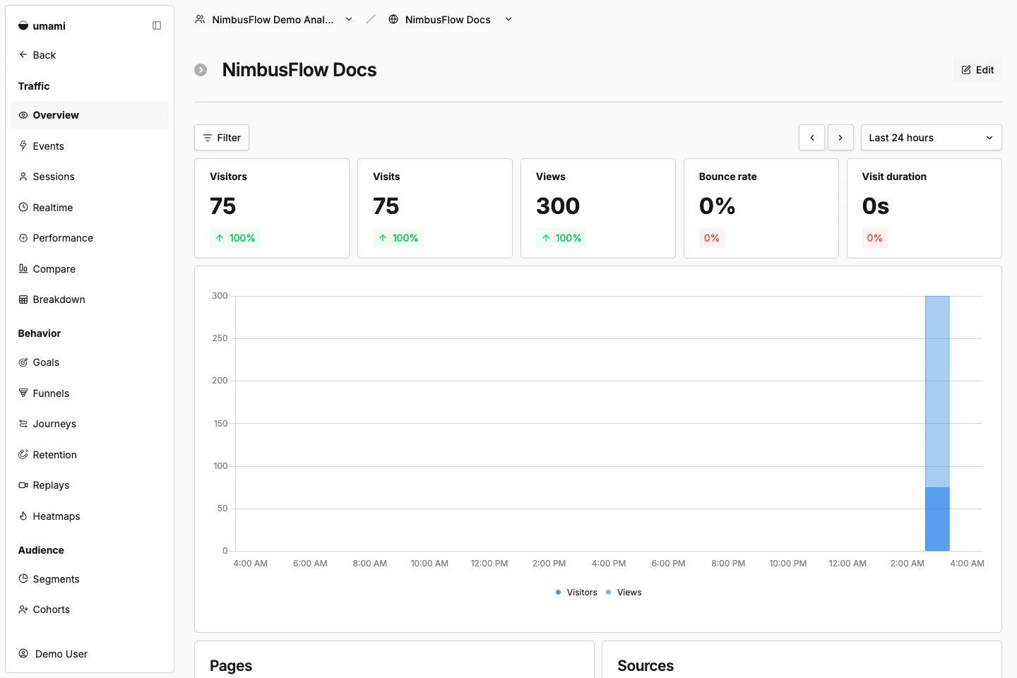 NimbusFlow Docs overview