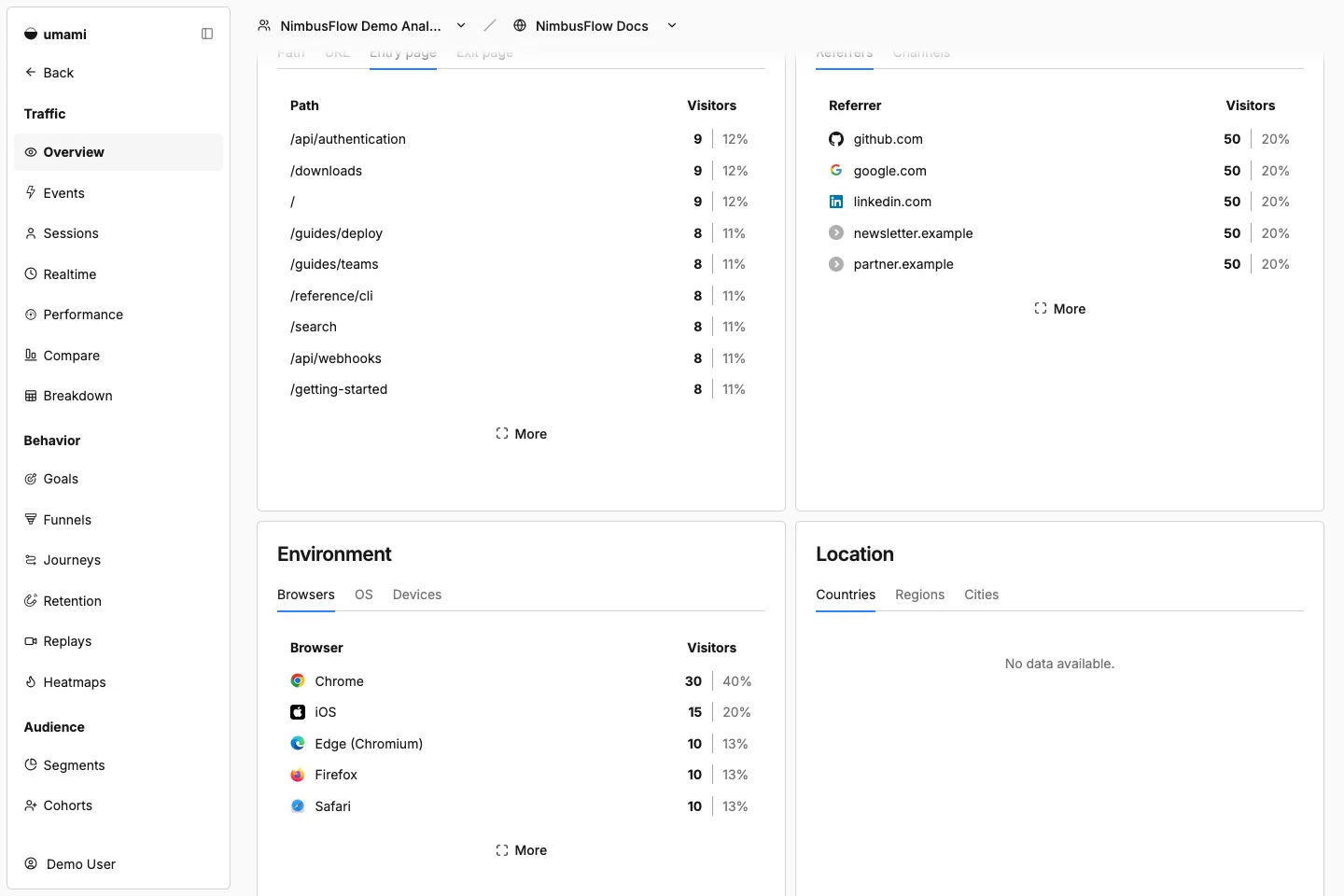 NimbusFlow Docs entry pages