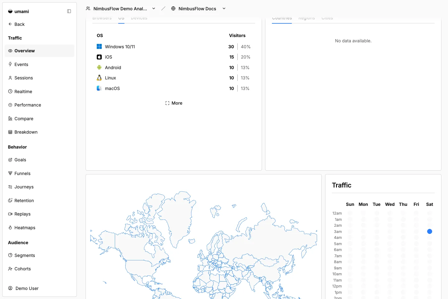 NimbusFlow Docs operating systems