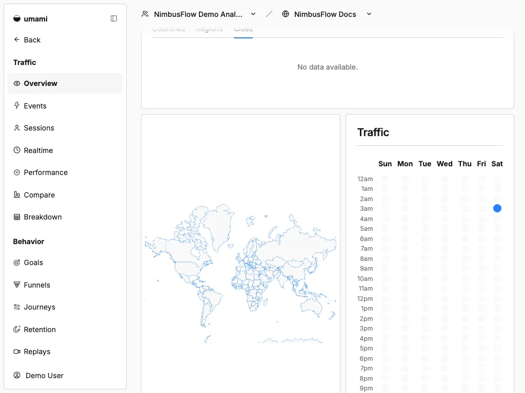 NimbusFlow Docs cities