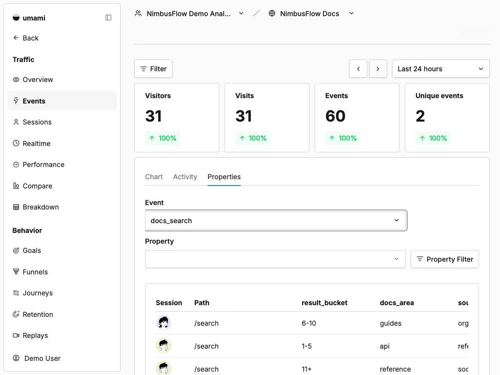 NimbusFlow Docs event details