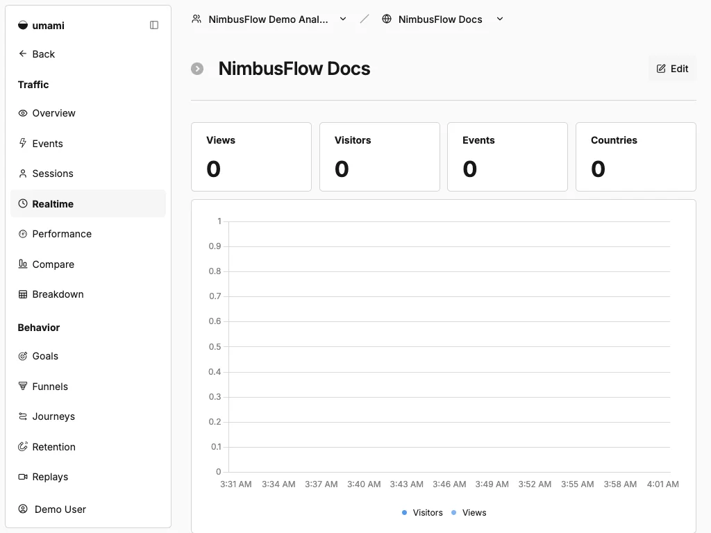 NimbusFlow Docs realtime