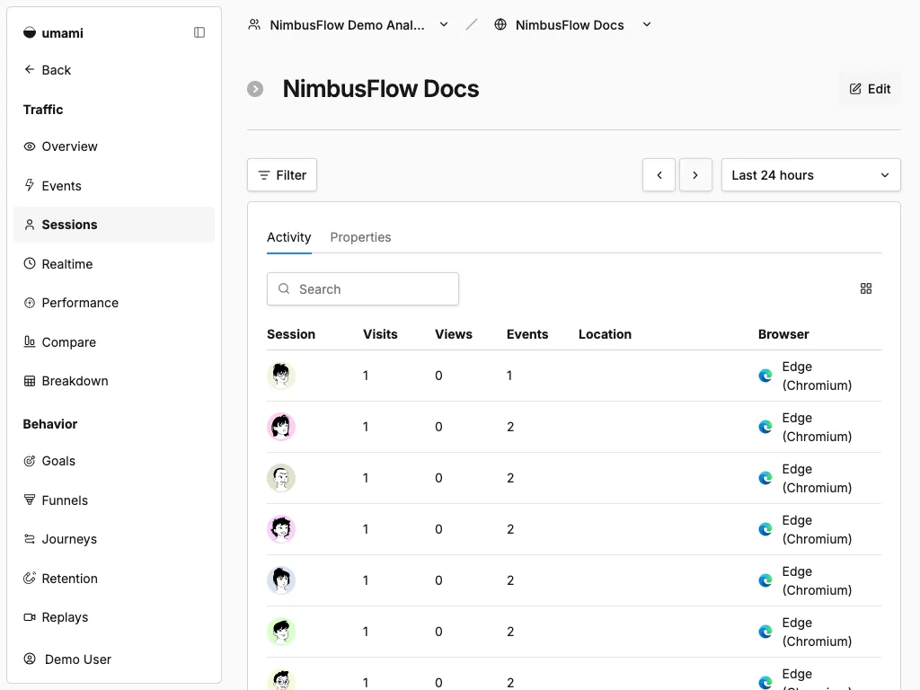NimbusFlow Docs sessions