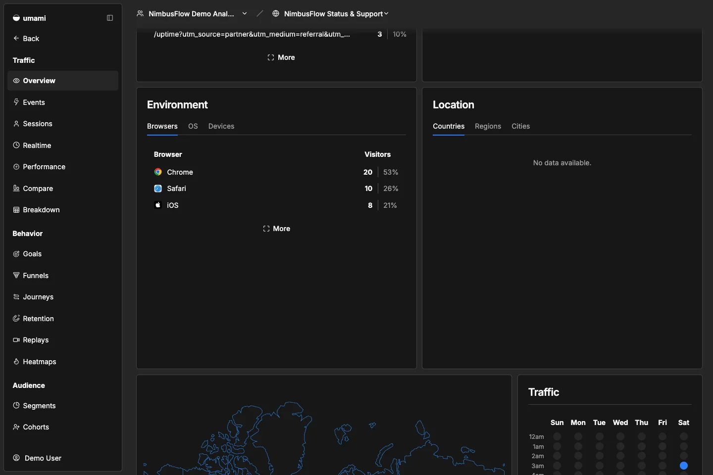 NimbusFlow Status & Support page URLs