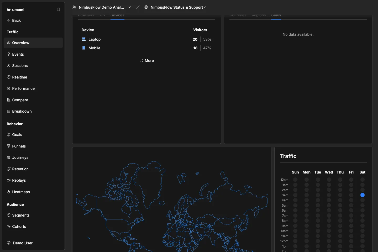 NimbusFlow Status & Support cities
