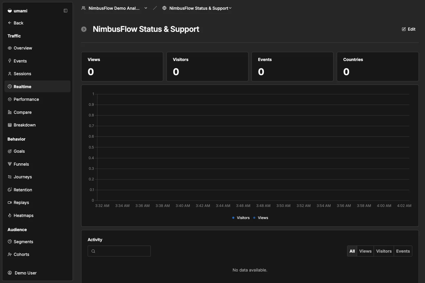 NimbusFlow Status & Support realtime