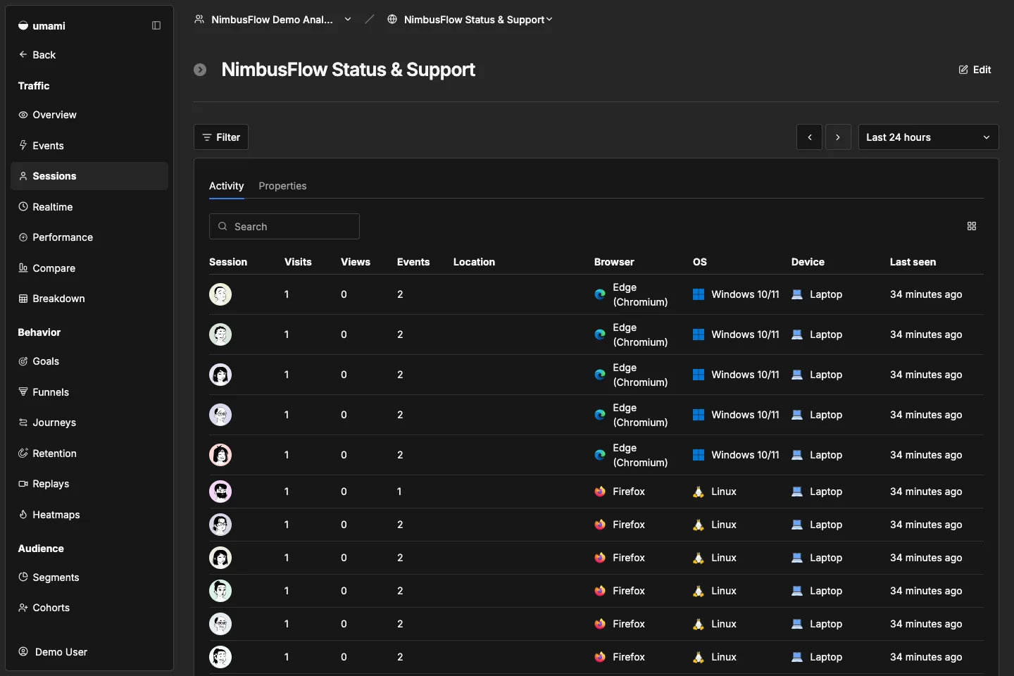 NimbusFlow Status & Support sessions
