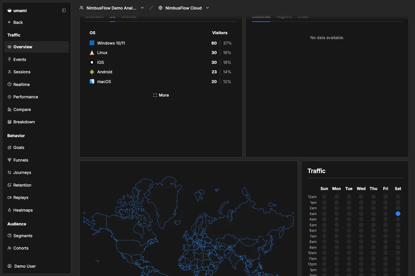 NimbusFlow Cloud operating systems