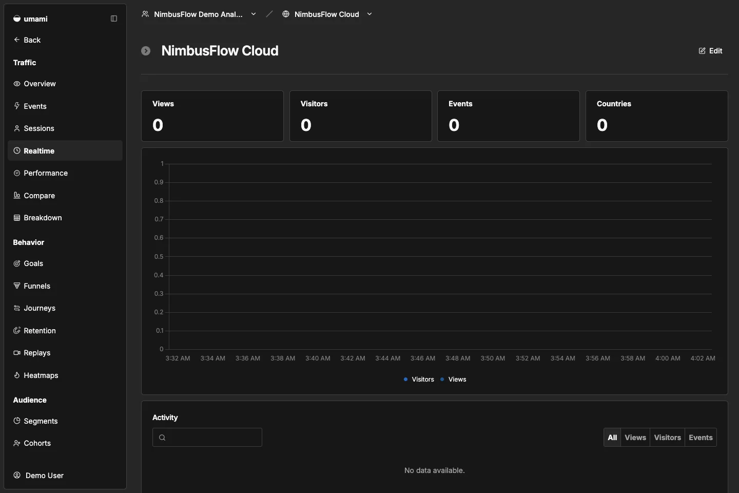 NimbusFlow Cloud realtime