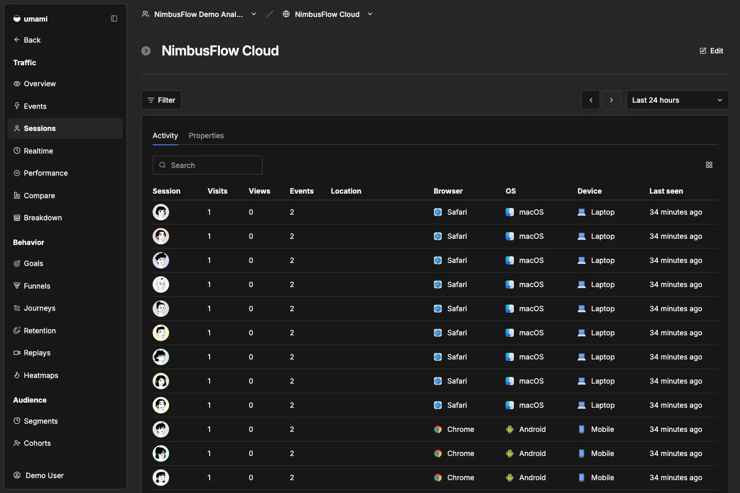 NimbusFlow Cloud sessions