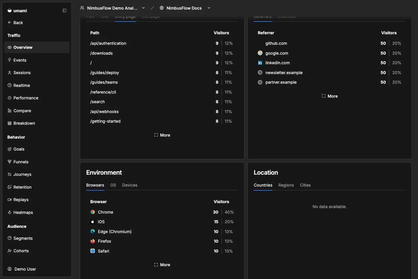 NimbusFlow Docs entry pages