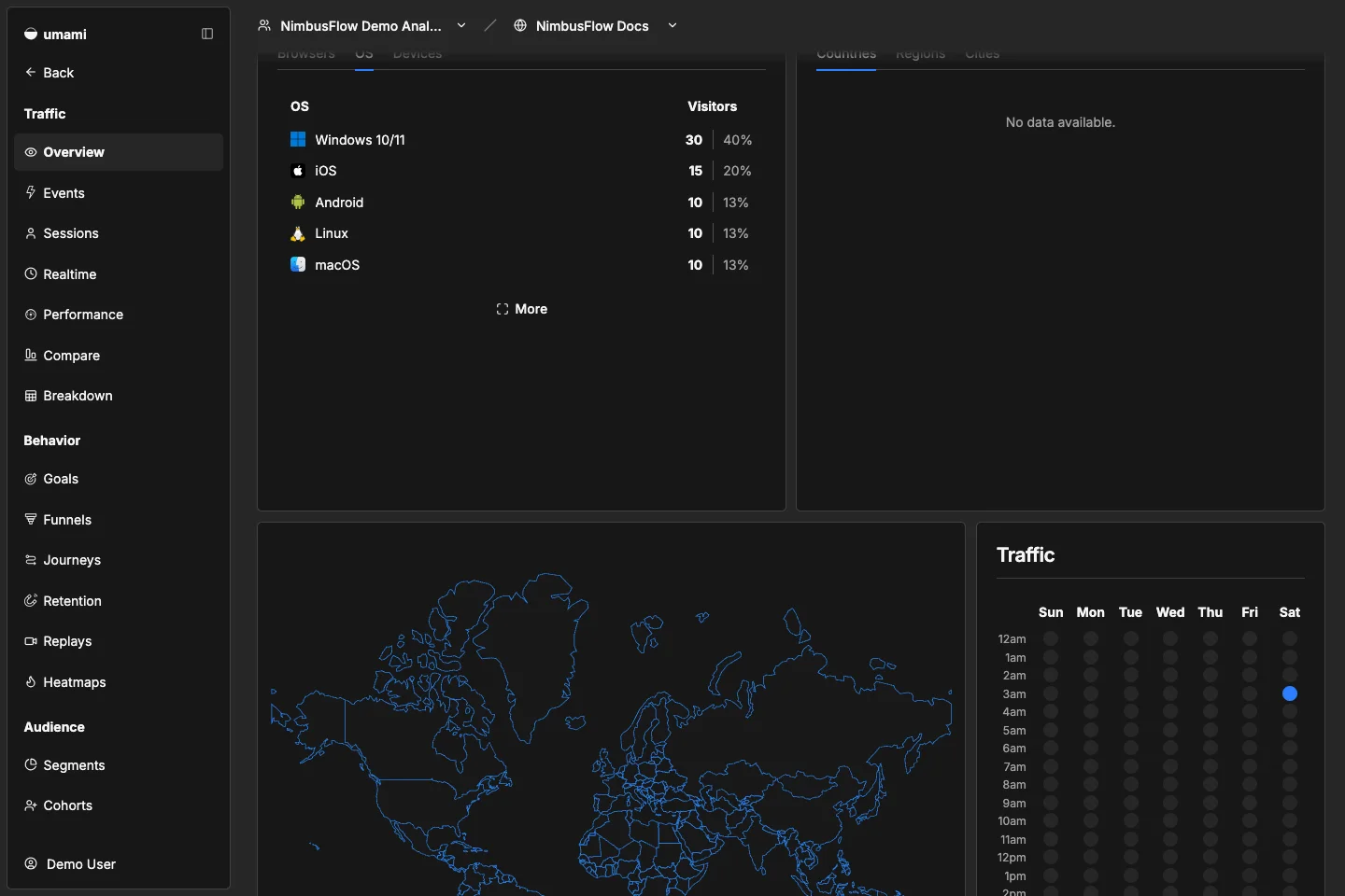 NimbusFlow Docs operating systems