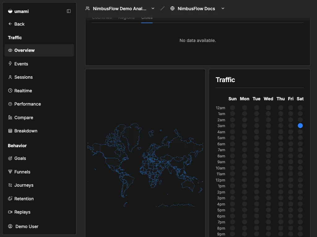 NimbusFlow Docs cities