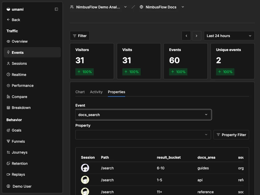 NimbusFlow Docs event details