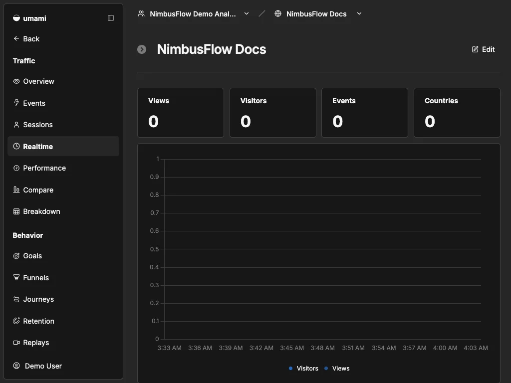 NimbusFlow Docs realtime