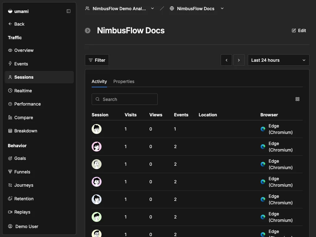 NimbusFlow Docs sessions