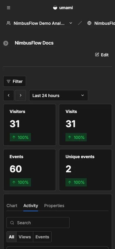 NimbusFlow Docs event activity