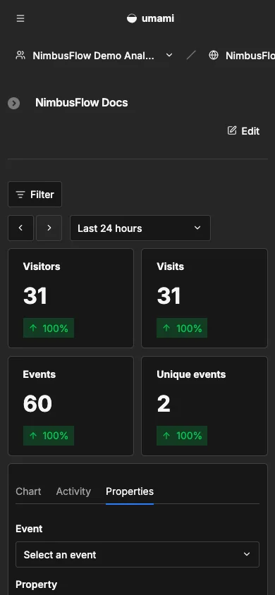 NimbusFlow Docs event properties