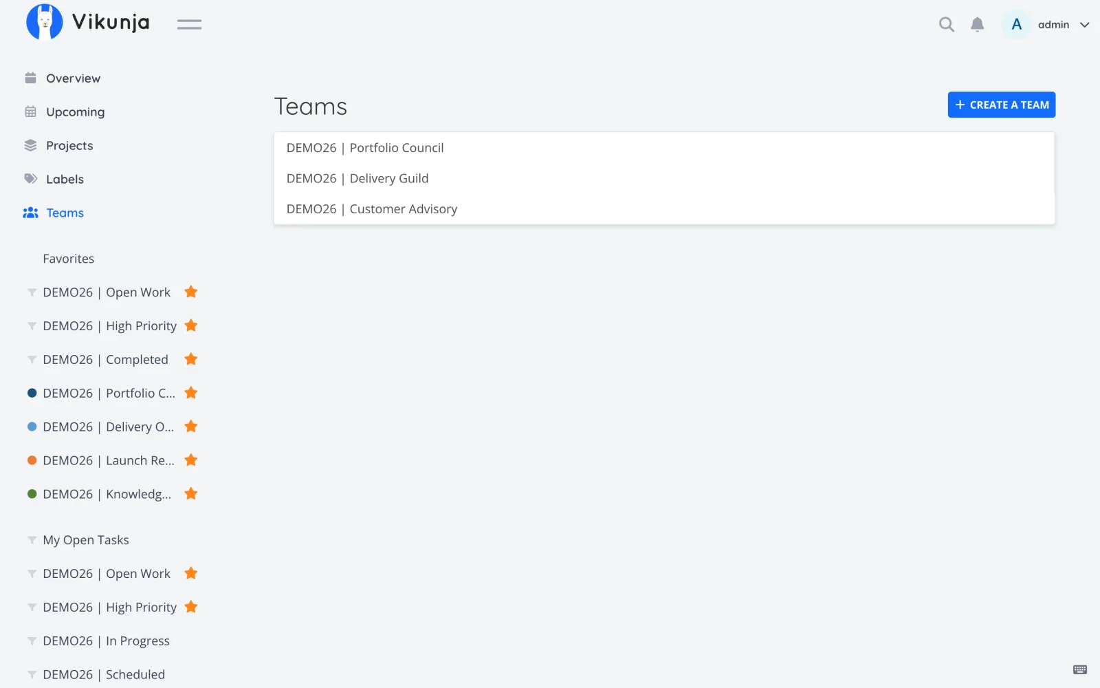 Light Retina User Sessions Overview