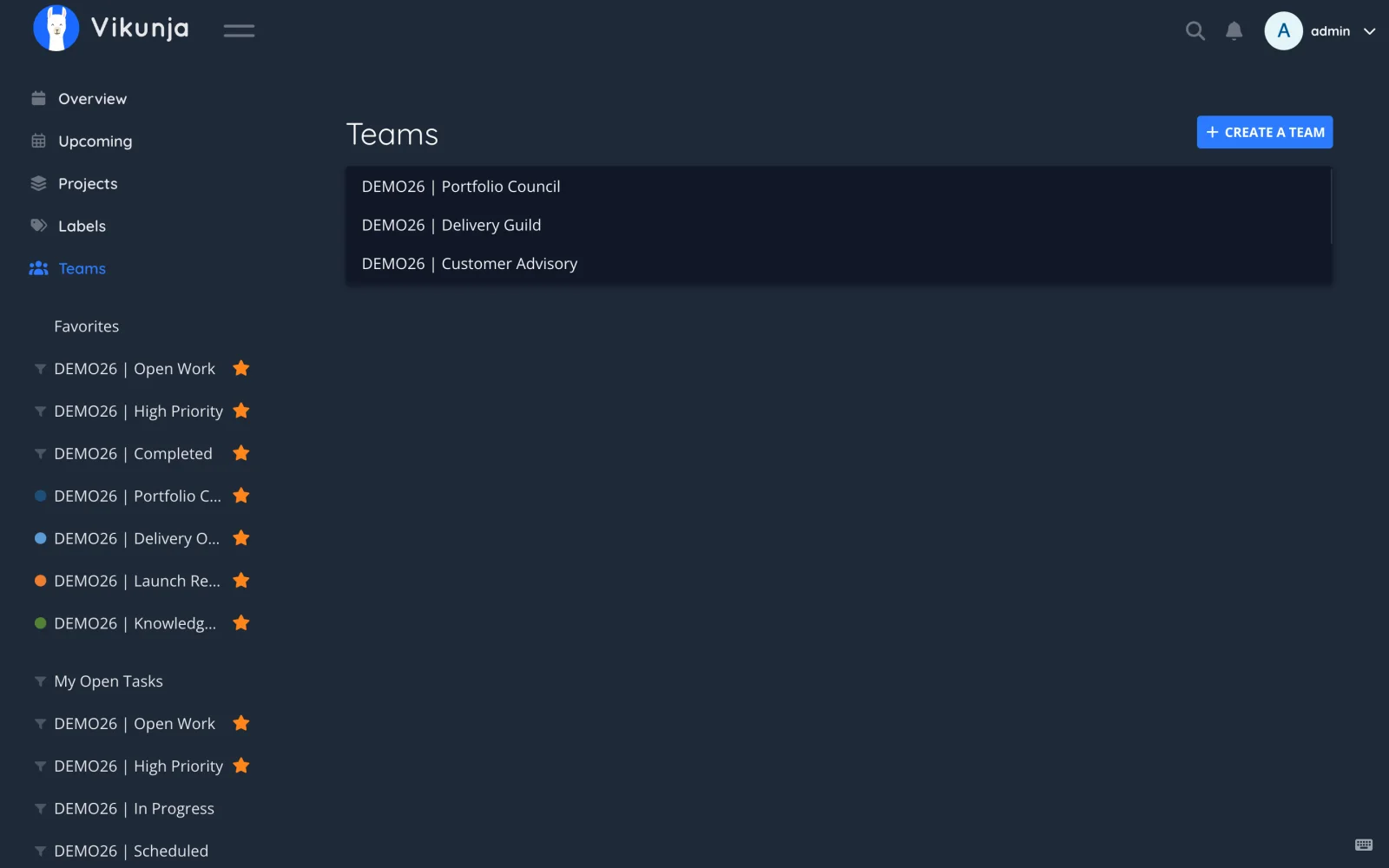 Dark Retina User Sessions Overview