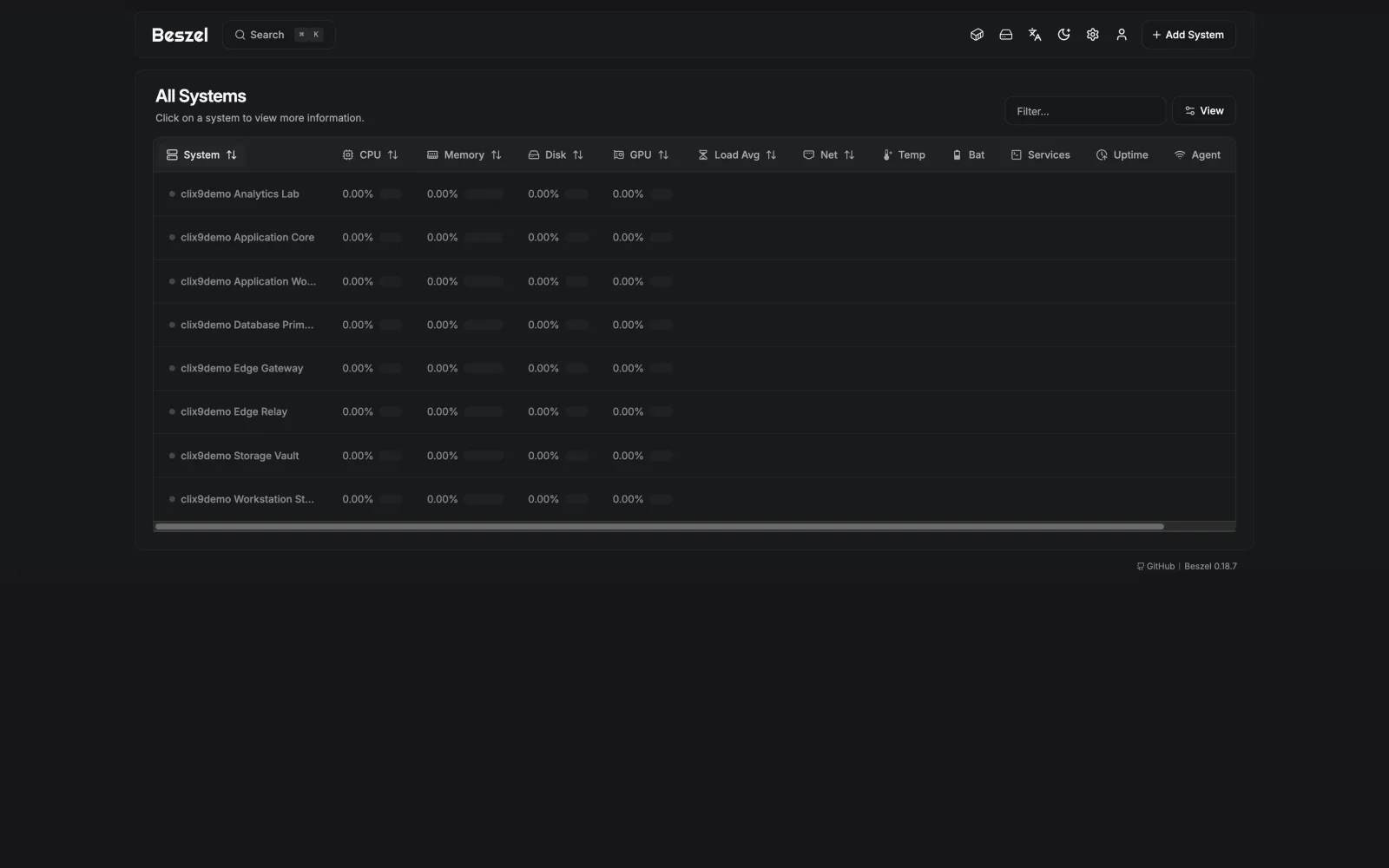 All Systems - retina dark in the Beszel interface