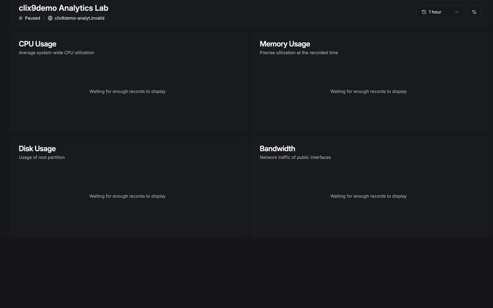 Analytics Metrics Focused View Crop - retina dark in the Beszel interface