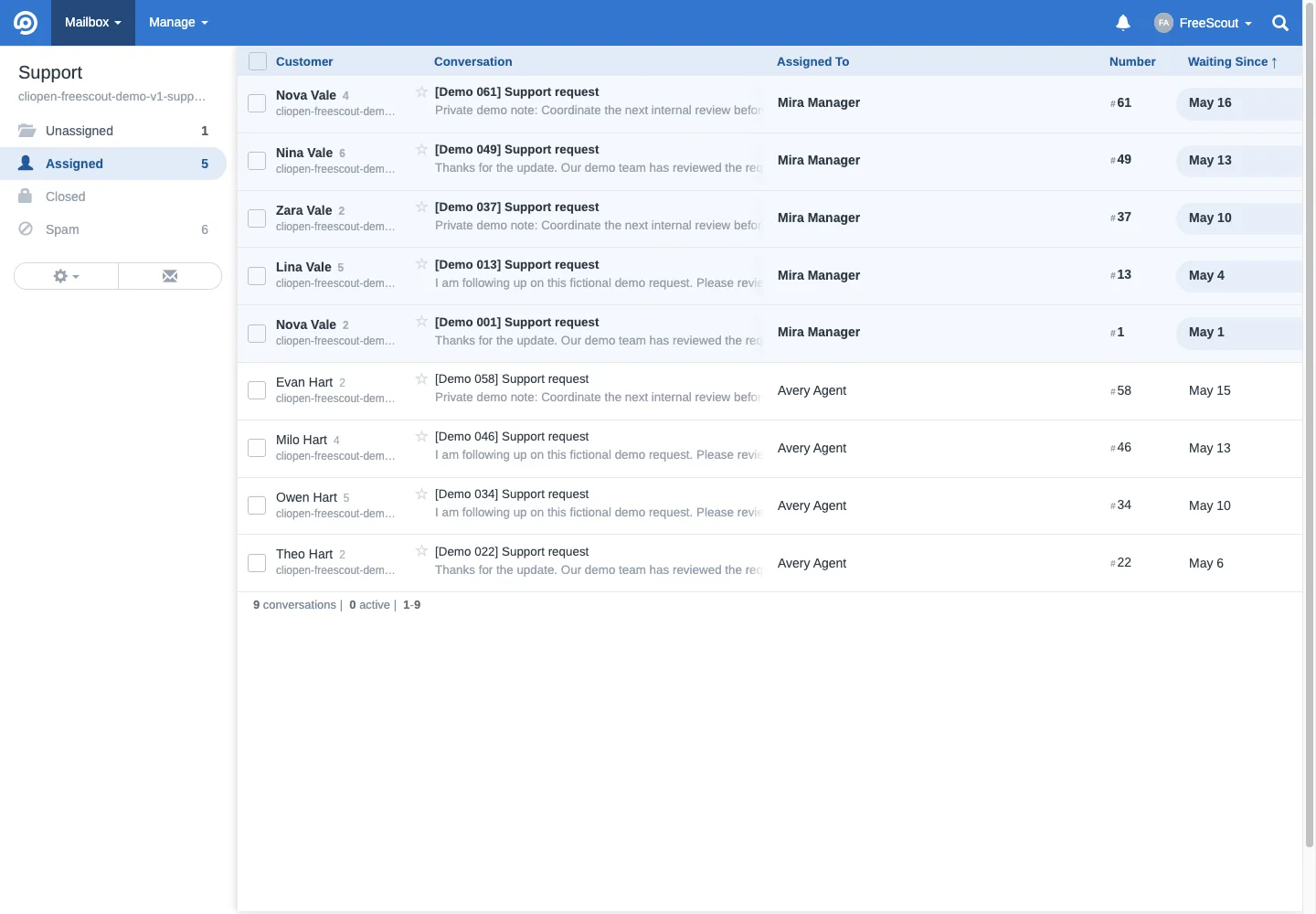 Support assigned queue in the FreeScout desktop interface