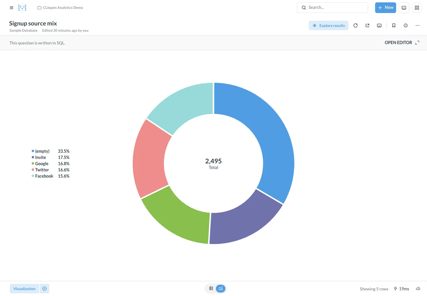 Signup sources - desktop light theme in the Metabase interface