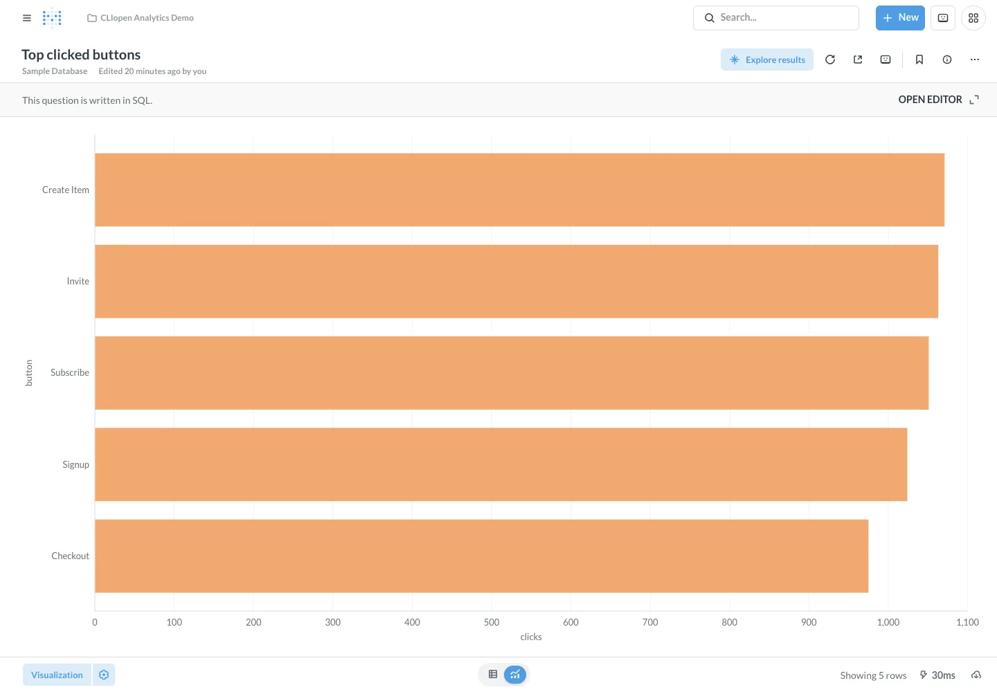 Top button interactions - desktop light theme in the Metabase interface