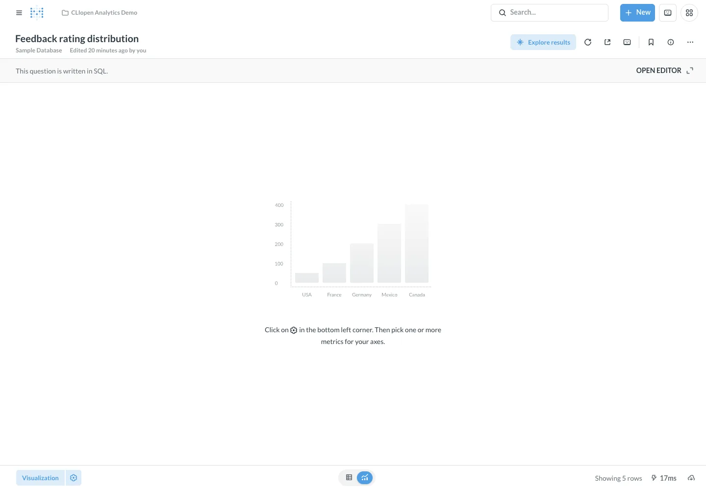 Feedback score distribution - desktop light theme in the Metabase interface