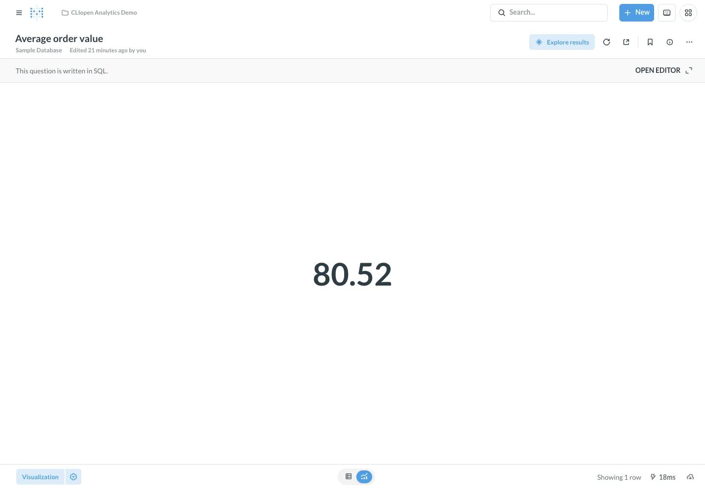 Average order value - desktop light theme in the Metabase interface