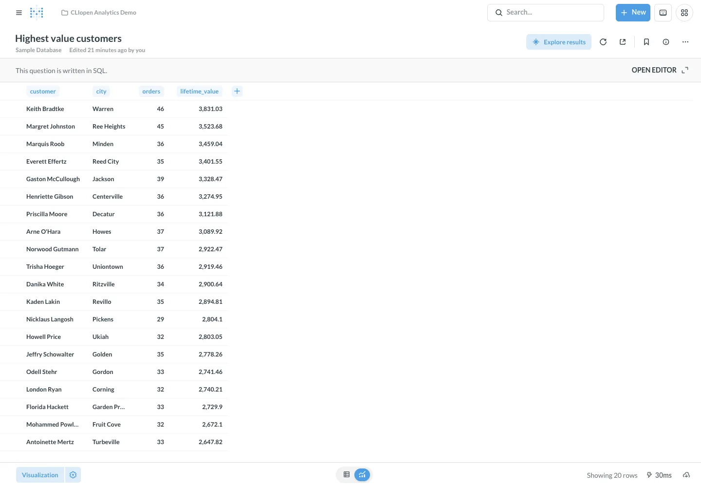 High-value customers - desktop light theme in the Metabase interface