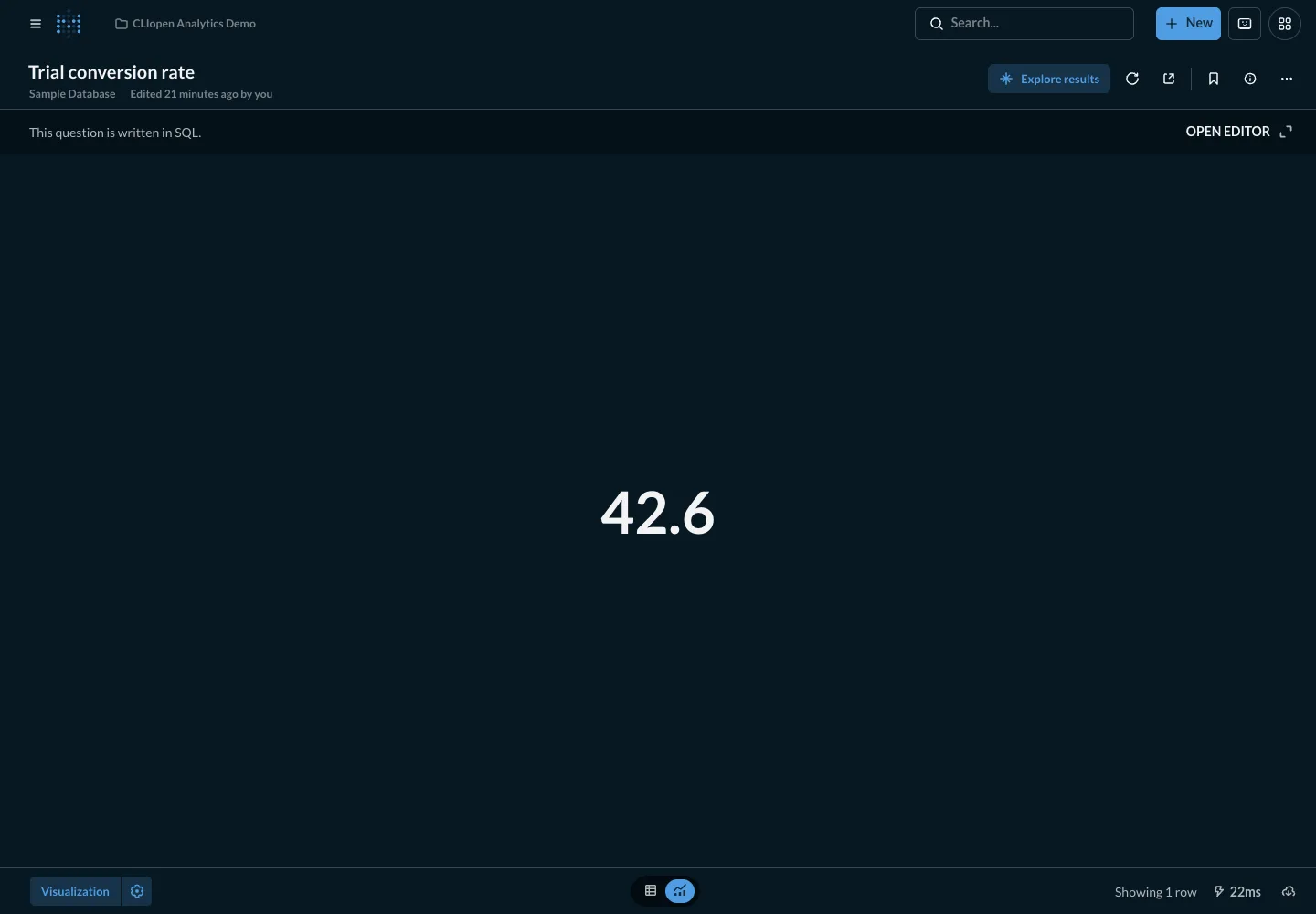 Trial conversion rate - desktop dark theme in the Metabase interface