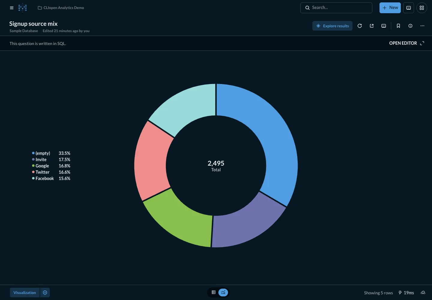 Signup sources - desktop dark theme in the Metabase interface
