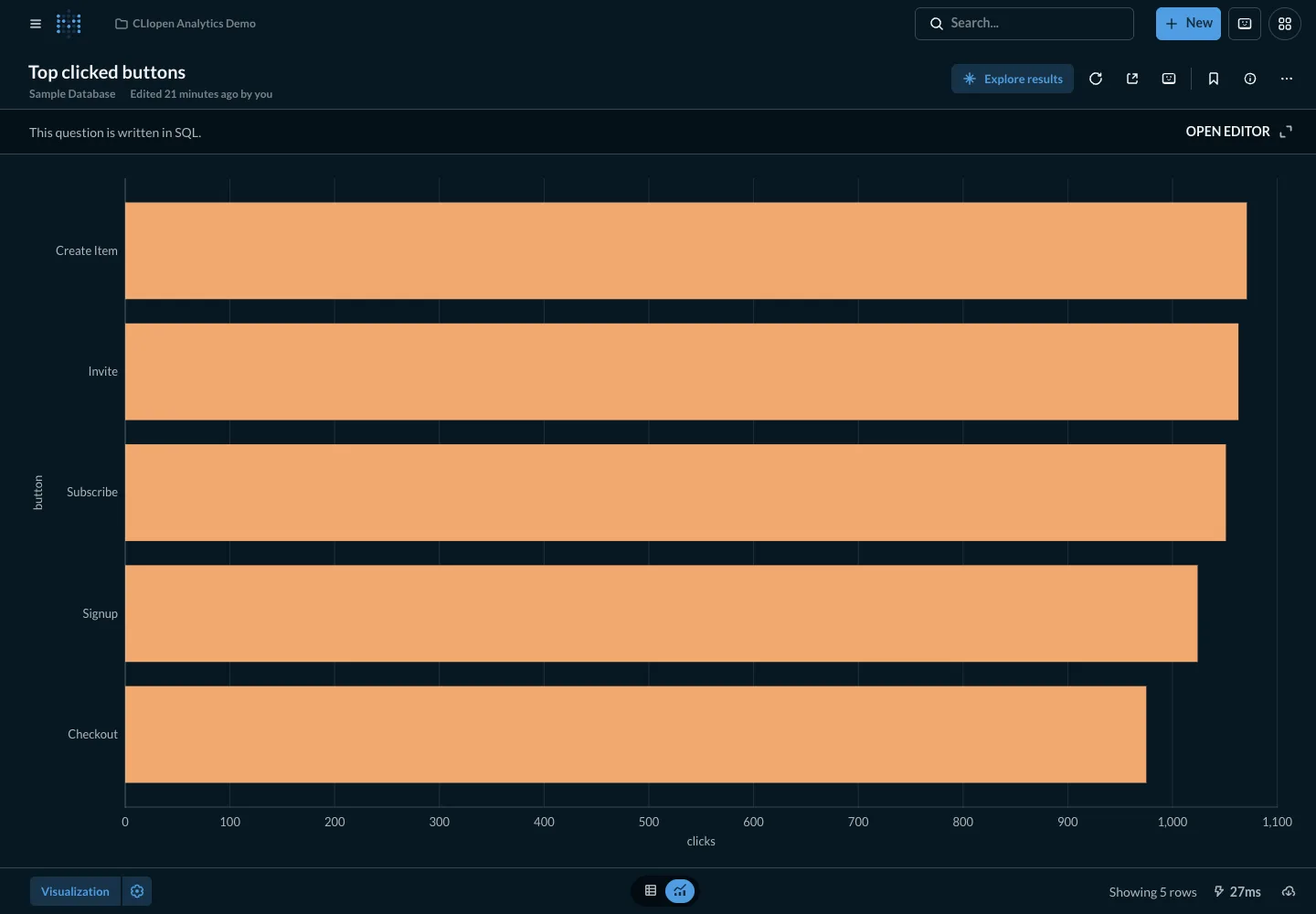 Top button interactions - desktop dark theme in the Metabase interface