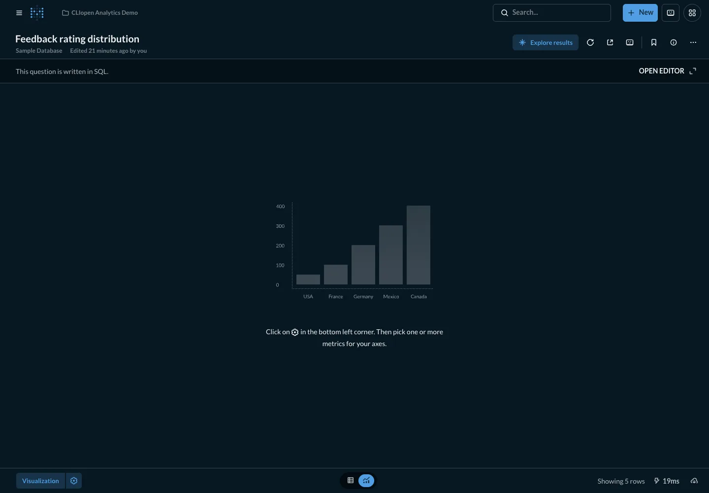 Feedback score distribution - desktop dark theme in the Metabase interface