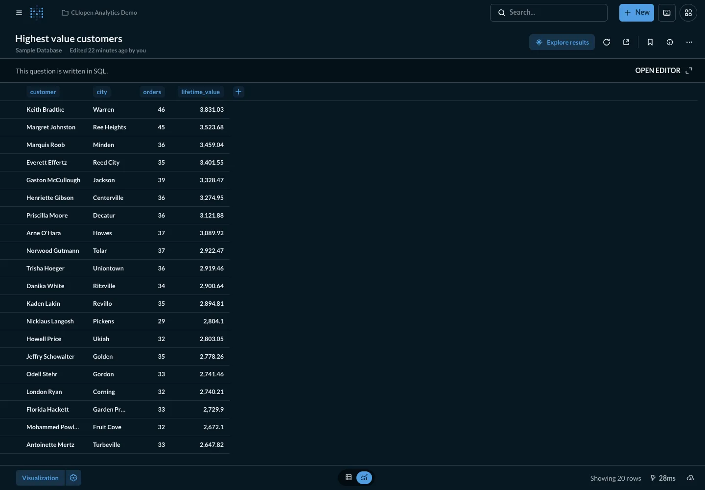 High-value customers - desktop dark theme in the Metabase interface