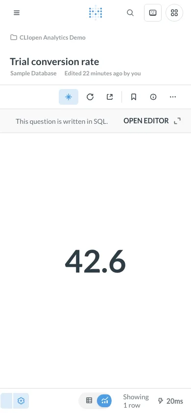 Trial conversion rate - mobile light theme in the Metabase interface