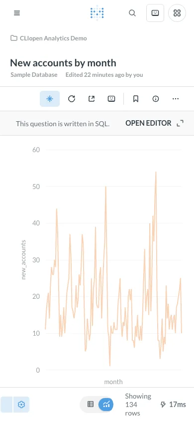 New accounts over time - mobile light theme in the Metabase interface