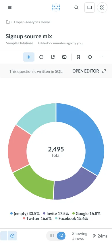 Signup sources - mobile light theme in the Metabase interface