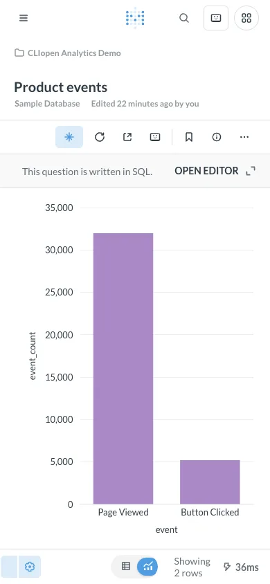 Product events - mobile light theme in the Metabase interface