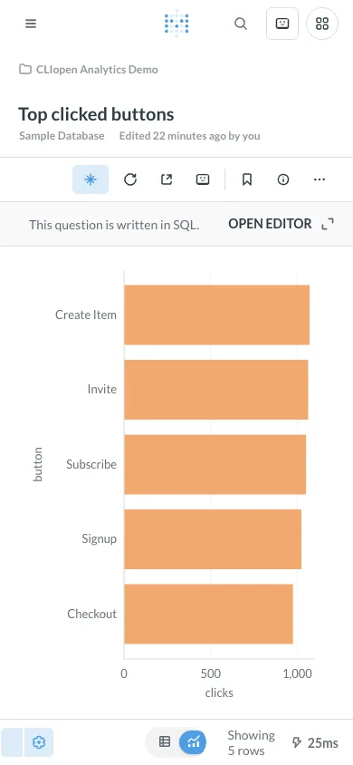 Top button interactions - mobile light theme in the Metabase interface
