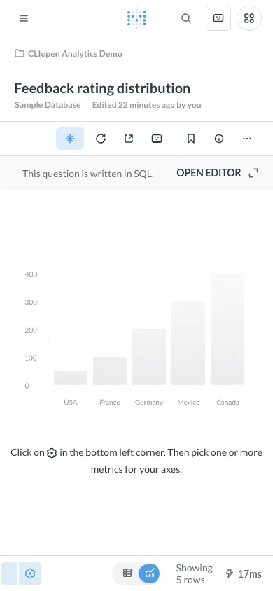 Feedback score distribution - mobile light theme in the Metabase interface