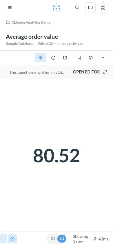 Average order value - mobile light theme in the Metabase interface