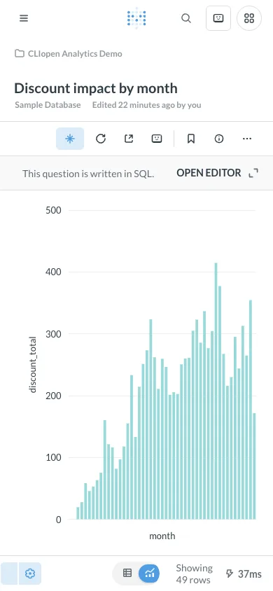 Discount impact - mobile light theme in the Metabase interface