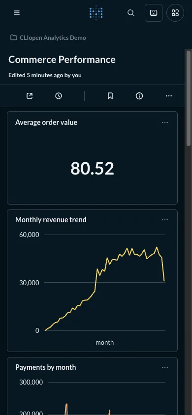 Commerce dashboard - mobile dark theme in the Metabase interface