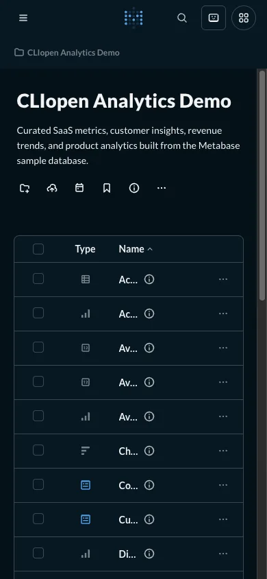 Analytics collection overview - mobile dark theme in the Metabase interface