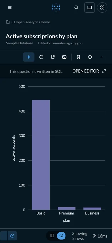 Active subscriptions - mobile dark theme in the Metabase interface
