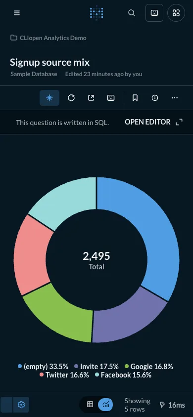 Signup sources - mobile dark theme in the Metabase interface