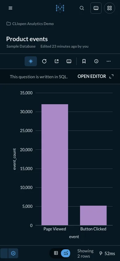 Product events - mobile dark theme in the Metabase interface